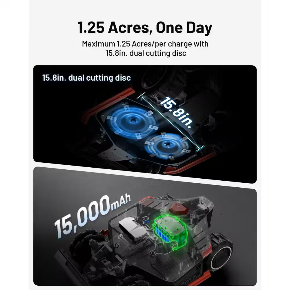 Luba 2 AWD 15.8 In. RTK Robot Lawn Mower (3/4 Acre), Adjustable Cutting Height (1 In. - 2.7 In.), All Terrain, AI Vision