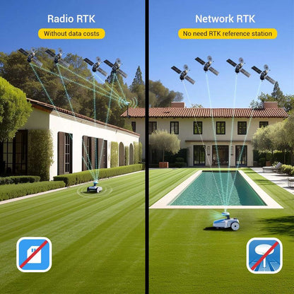 FJD FR4000 Smart Wireless Robotic Lawn Mower for Family