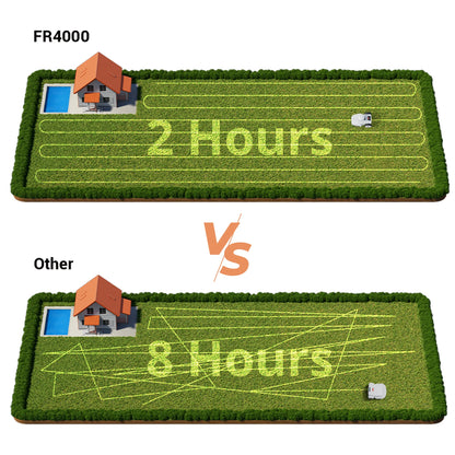 FJD FR4000 Smart Wireless Robotic Lawn Mower for Family